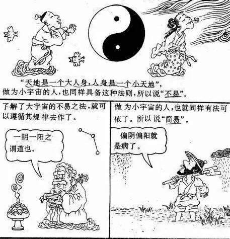 易經心得|易經學習心得！怎樣自學易經？